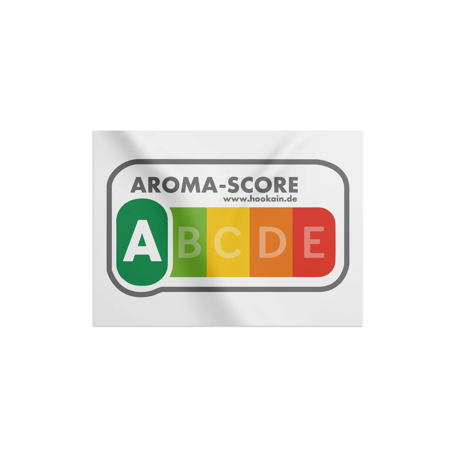 Aroma Score